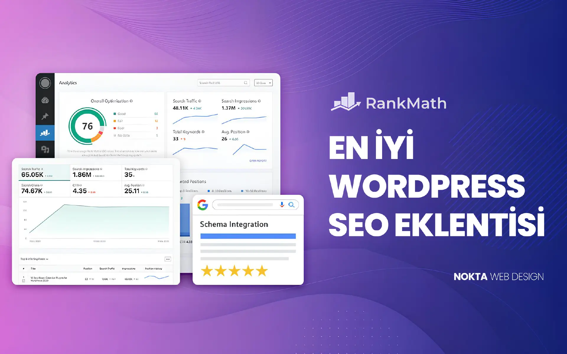 Rank Math SEO Nedir En Güçlü WordPress SEO Eklentisi